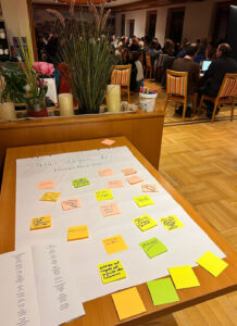 Werte für die Solwi.