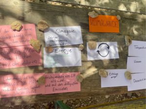 Gesammelte Punkte zum Thema "Klimawandel"